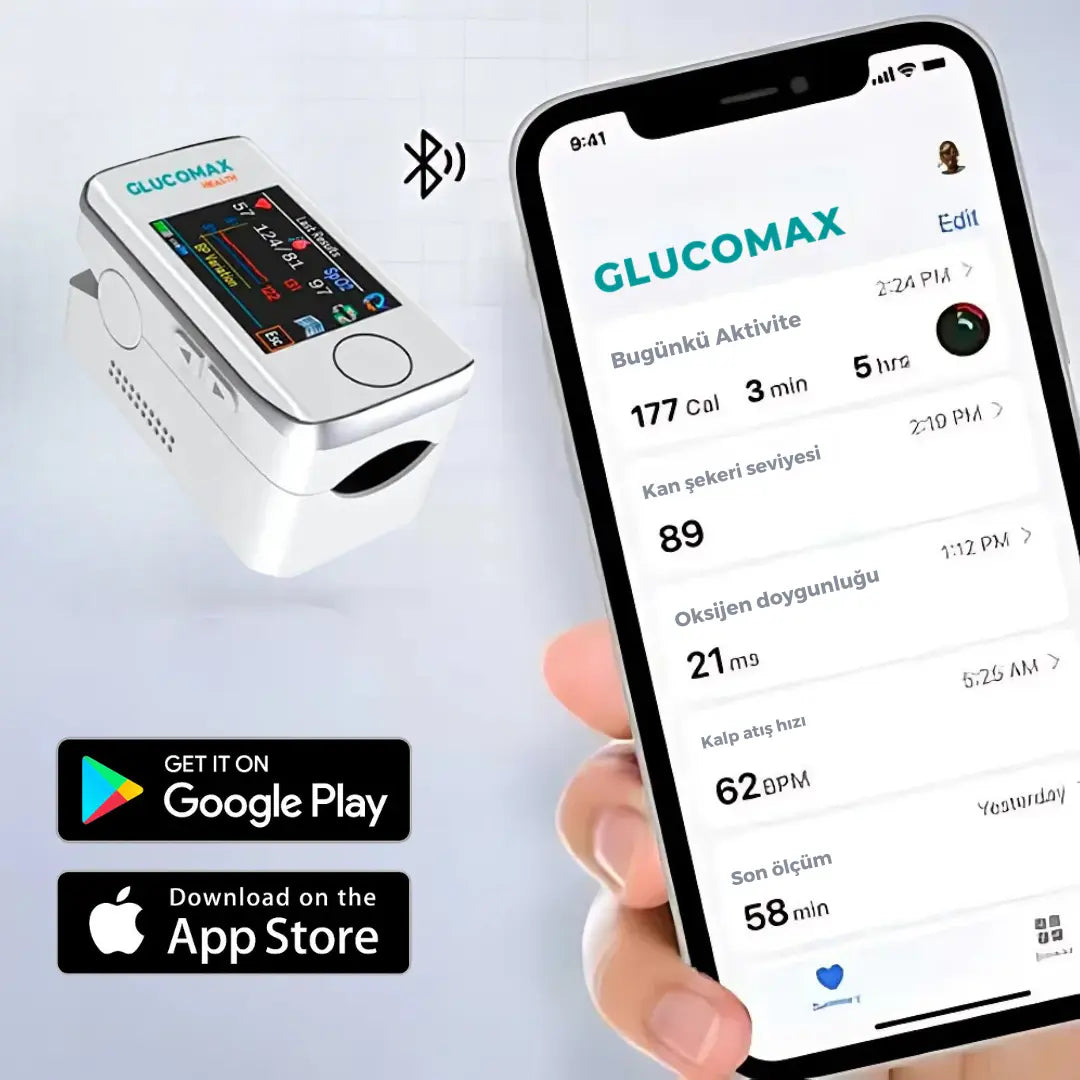 Măsurați glicemia fără a vă înțepa degetul